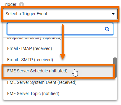 FME Server Schedule initiated